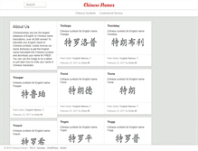 Tablet Screenshot of chinesenames.org